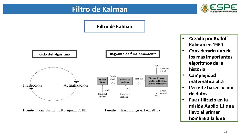 Filtro de Kalman Ciclo del algoritmo Diagrama de funcionamiento Fuente: (Tesis Guillermo Rodríguez, 2018)