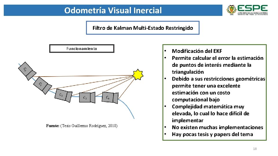 Odometría Visual Inercial Filtro de Kalman Multi-Estado Restringido Funcionamiento Fuente: (Tesis Guillermo Rodríguez, 2018)