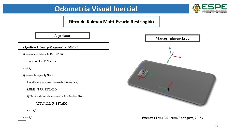 Odometría Visual Inercial Filtro de Kalman Multi-Estado Restringido Algoritmo Marcos referenciales Algoritmo 1. Descripción