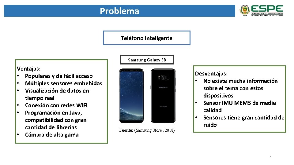 Problema Teléfono inteligente Samsung Galaxy S 8 Ventajas: • Populares y de fácil acceso