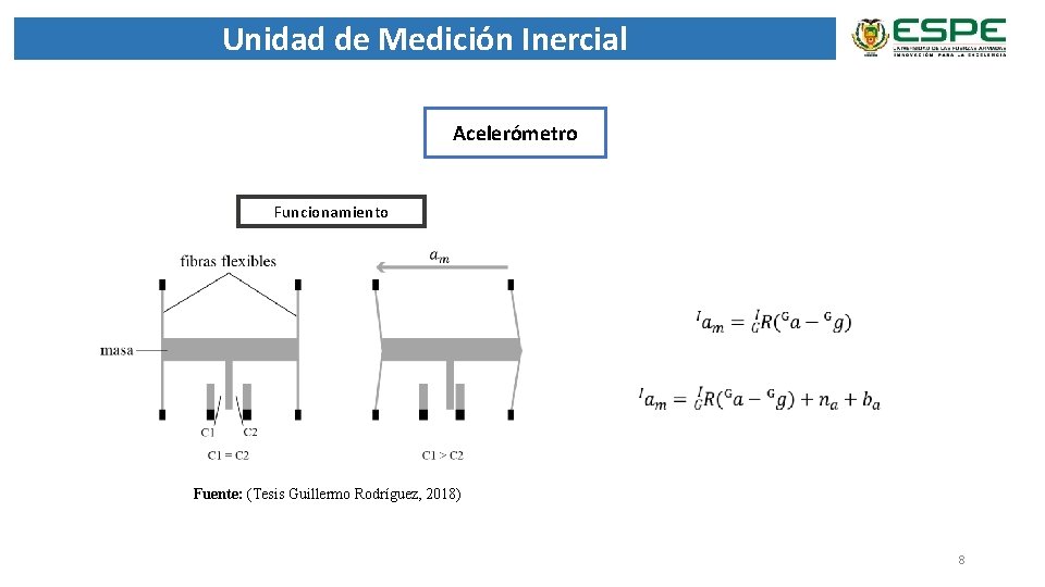 Unidad de Medición Inercial Acelerómetro Funcionamiento Fuente: (Tesis Guillermo Rodríguez, 2018) 8 