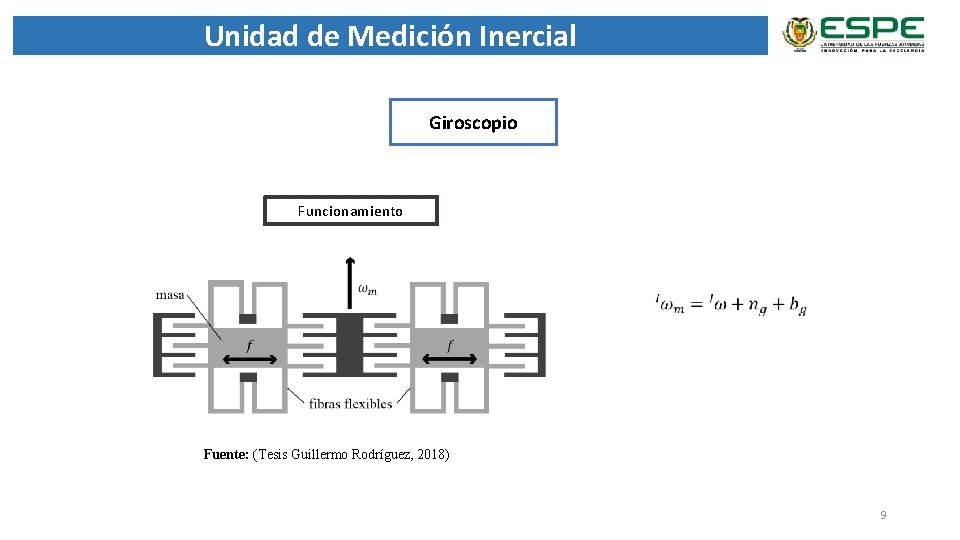 Unidad de Medición Inercial Giroscopio Funcionamiento Fuente: (Tesis Guillermo Rodríguez, 2018) 9 