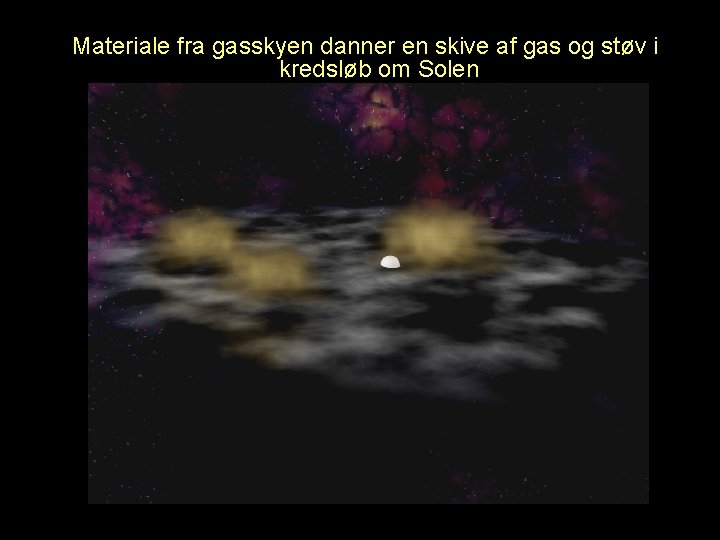 Materiale fra gasskyen danner en skive af gas og støv i kredsløb om Solen