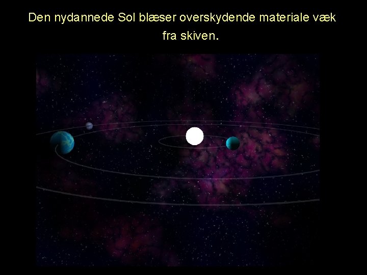 Den nydannede Sol blæser overskydende materiale væk fra skiven. V Dannelse 