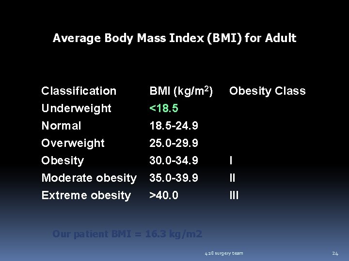 Average Body Mass Index (BMI) for Adult Classification Underweight Normal Overweight BMI (kg/m 2)