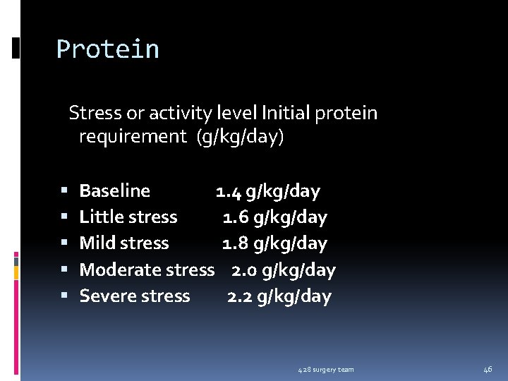 Protein Stress or activity level Initial protein requirement (g/kg/day) Baseline 1. 4 g/kg/day Little
