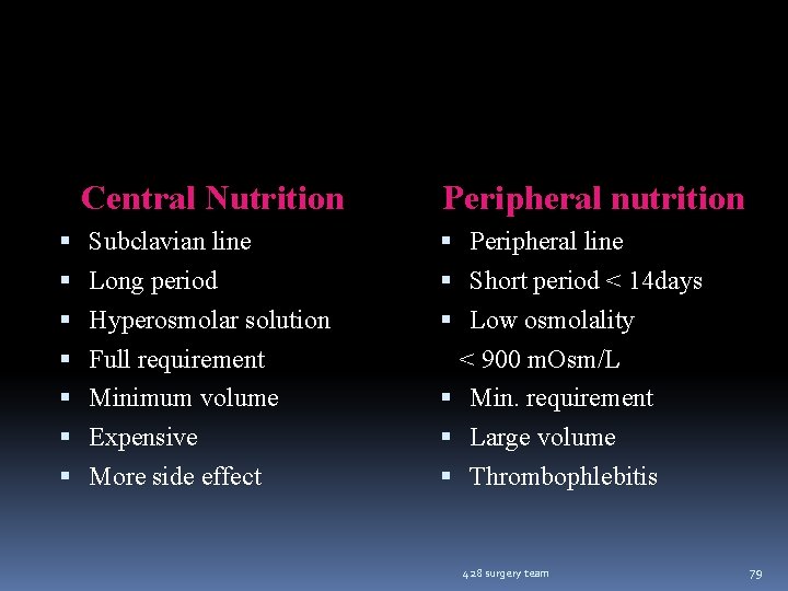 Parenteral Nutrition Central Nutrition Peripheral nutrition Subclavian line Peripheral line Long period Short period