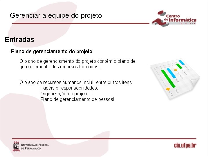 Gerenciar a equipe do projeto Entradas Plano de gerenciamento do projeto O plano de