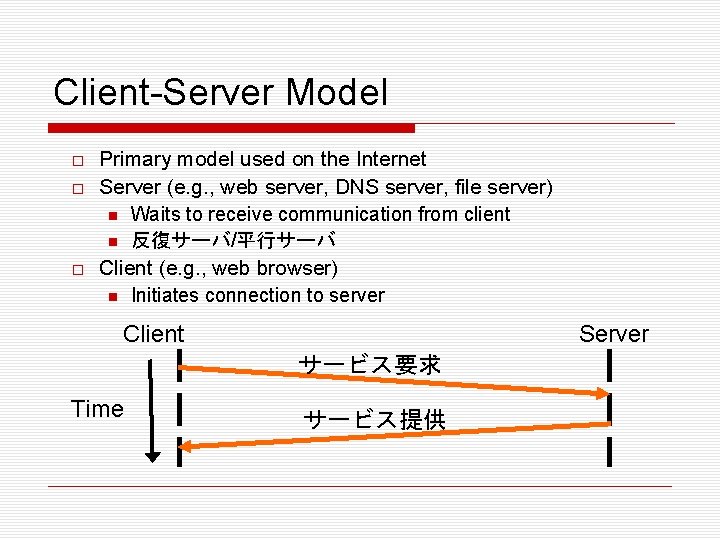 Client-Server Model Primary model used on the Internet Server (e. g. , web server,