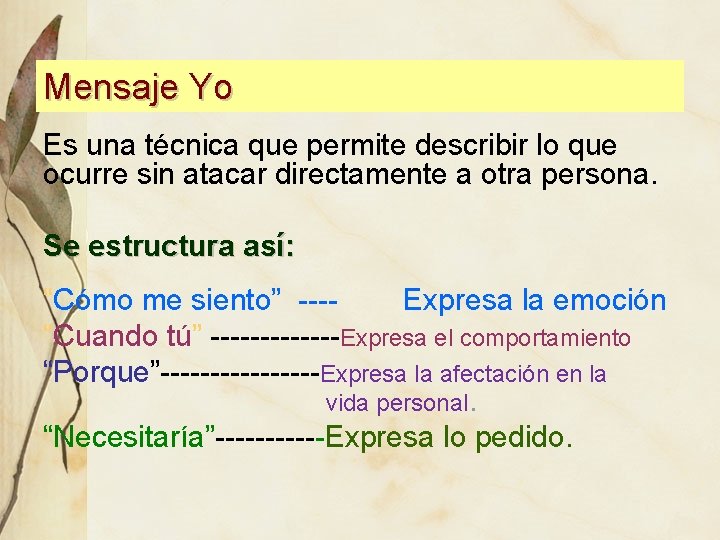 Mensaje Yo Es una técnica que permite describir lo que ocurre sin atacar directamente