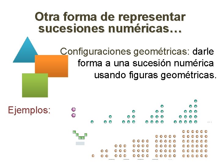 Otra forma de representar sucesiones numéricas… Configuraciones geométricas: darle forma a una sucesión numérica