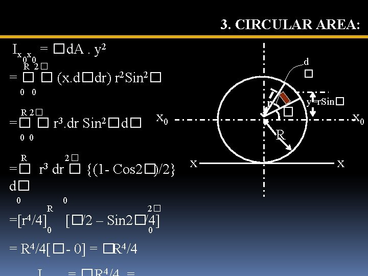 3. CIRCULAR AREA: Ix x = � d. A. y 2 0 0 R