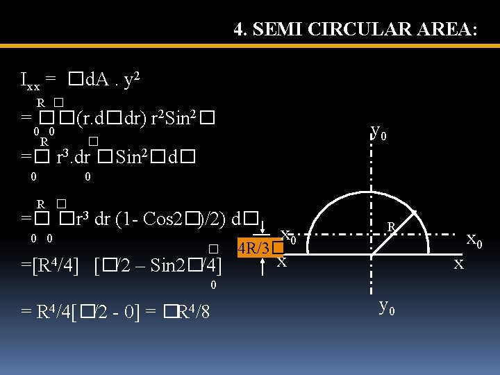 4. SEMI CIRCULAR AREA: Ixx = � d. A. y 2 R � =