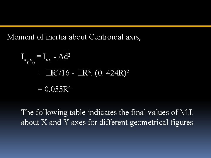 Moment of inertia about Centroidal axis, _ Ix x = Ixx - Ad 2