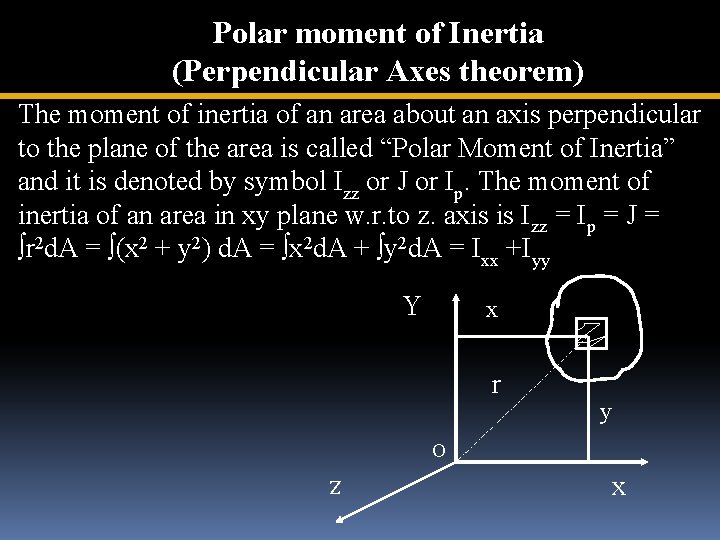 Polar moment of Inertia (Perpendicular Axes theorem) The moment of inertia of an area