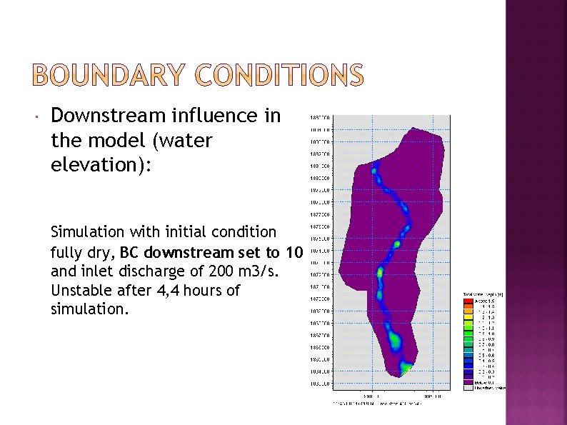  Downstream influence in the model (water elevation): Simulation with initial condition fully dry,