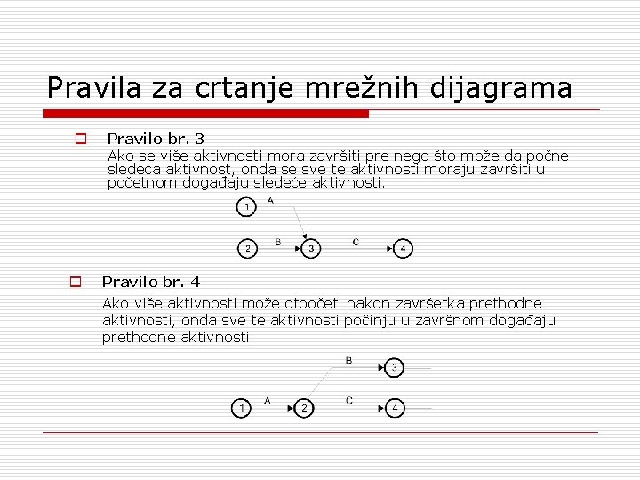 Pravila za crtanje mrežnih dijagrama o o Pravilo br. 3 Ako se više aktivnosti