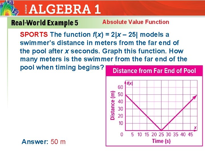 Absolute Value Function SPORTS The function f(x) = 2|x – 25| models a swimmer’s