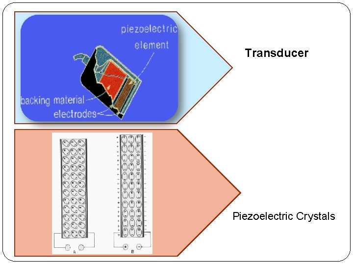 Transducer Piezoelectric Crystals 