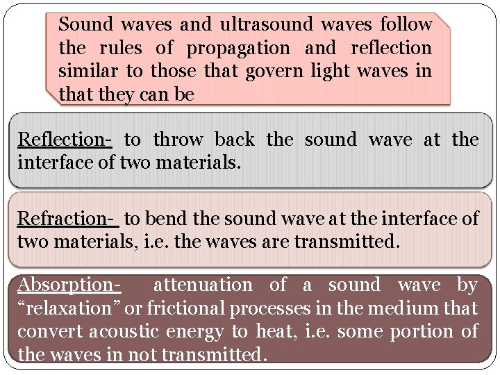 Sound waves and ultrasound waves follow the rules of propagation and reflection similar to