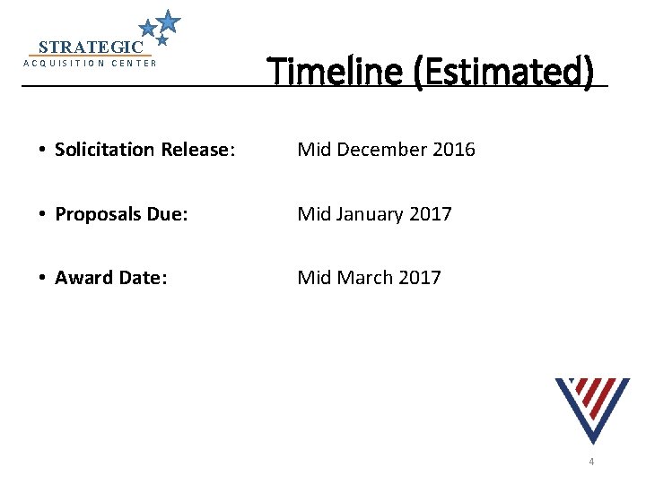 STRATEGIC ACQUISITION CENTER Timeline (Estimated) • Solicitation Release: Mid December 2016 • Proposals Due: STRATEGIC ACQUISITION CENTER Timeline (Estimated) • Solicitation Release: Mid December 2016 • Proposals Due: