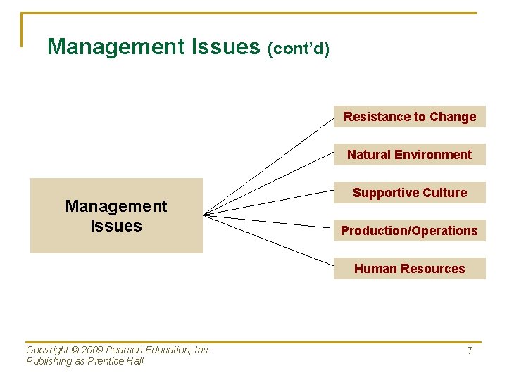 Management Issues (cont’d) Resistance to Change Natural Environment Management Issues Supportive Culture Production/Operations Human