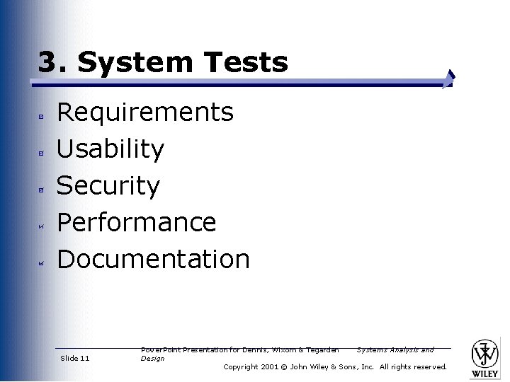 3. System Tests Requirements Usability Security Performance Documentation Slide 11 Power. Point Presentation for