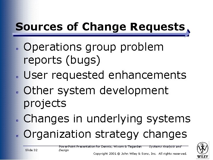 Sources of Change Requests Operations group problem reports (bugs) User requested enhancements Other system