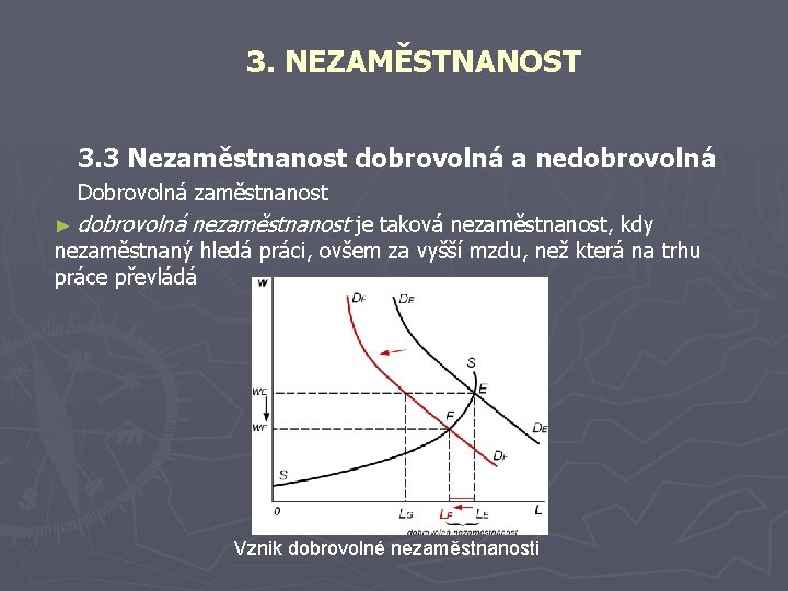 3. NEZAMĚSTNANOST 3. 3 Nezaměstnanost dobrovolná a nedobrovolná Dobrovolná zaměstnanost ► dobrovolná nezaměstnanost je