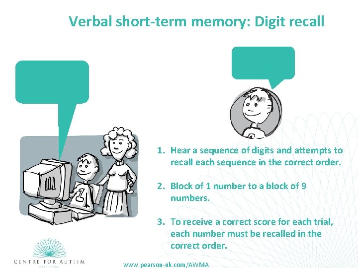 Verbal short-term memory: Digit recall 839251 1. Hear a sequence of digits and attempts