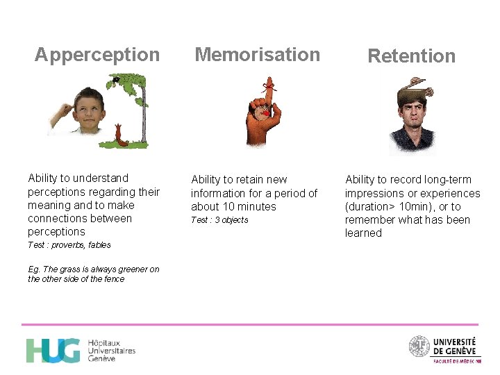 Apperception Memorisation Ability to understand perceptions regarding their meaning and to make connections between