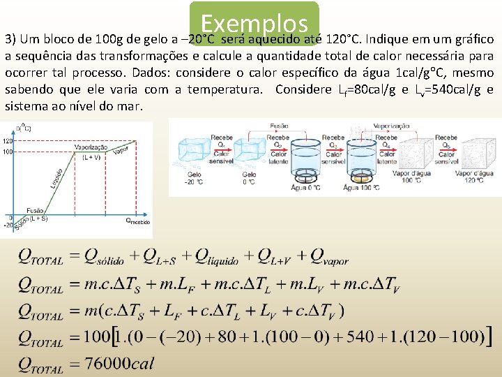 Exemplos 3) Um bloco de 100 g de gelo a – 20°C será aquecido