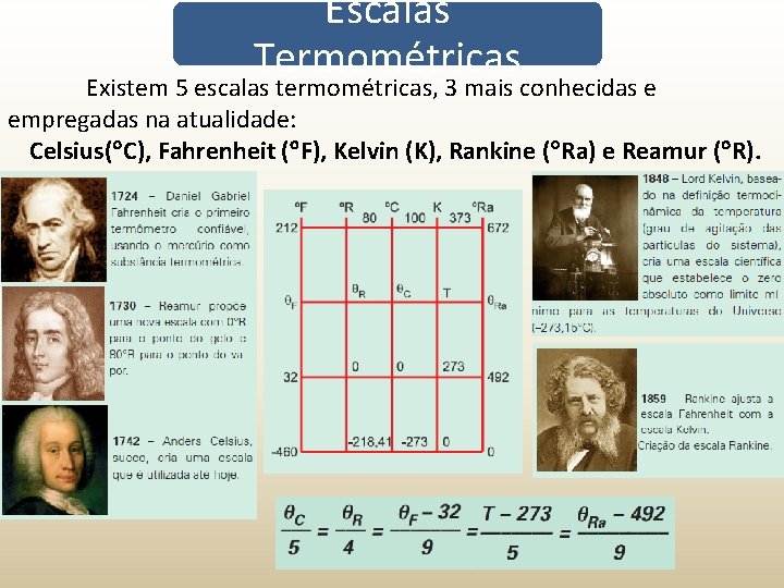 Escalas Termométricas Existem 5 escalas termométricas, 3 mais conhecidas e empregadas na atualidade: Celsius(