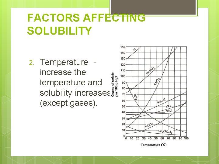 FACTORS AFFECTING SOLUBILITY 2. Temperature - increase the temperature and solubility increases (except gases).