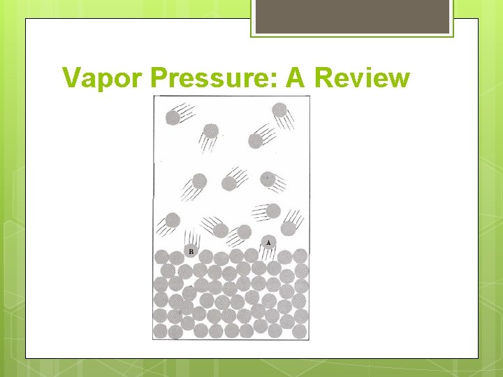 Vapor Pressure: A Review 