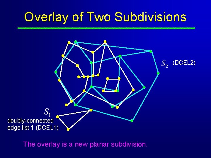 Overlay of Two Subdivisions (DCEL 2) doubly-connected edge list 1 (DCEL 1) The overlay