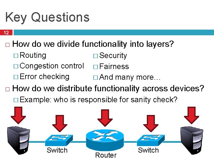 Key Questions 12 � � How do we divide functionality into layers? � Routing