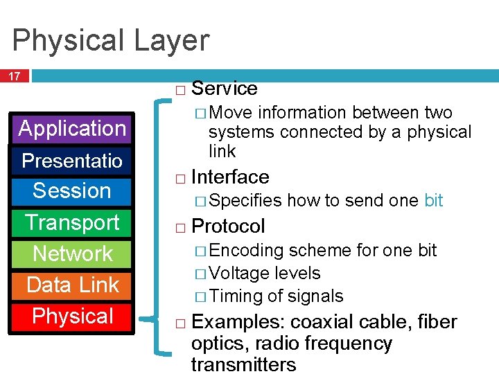 Physical Layer 17 � � Move information between two Application Presentatio n Session Transport