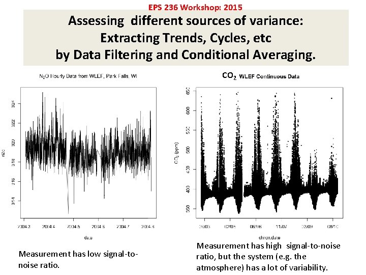 EPS 236 Workshop: 2015 Assessing different sources of variance: Extracting Trends, Cycles, etc by