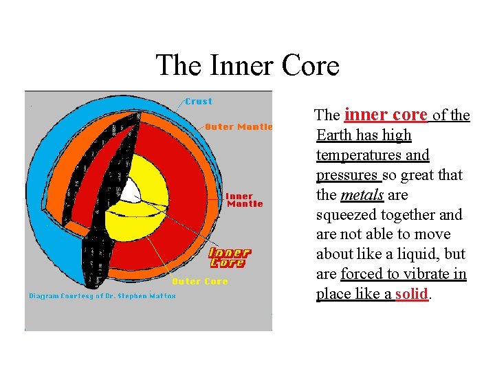 The Inner Core The inner core of the Earth has high temperatures and pressures