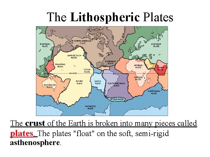 The Lithospheric Plates The crust of the Earth is broken into many pieces called