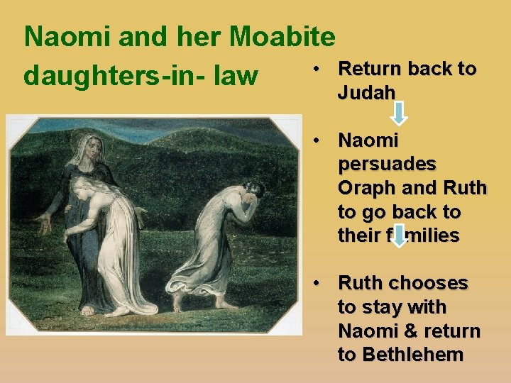 Naomi and her Moabite • Return back to daughters-in- law Judah • Naomi persuades
