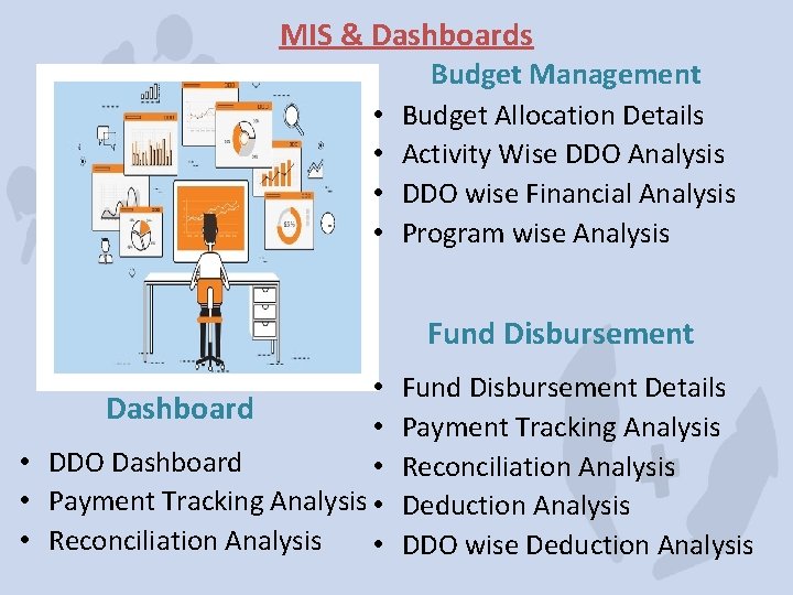 MIS & Dashboards • • Budget Management Budget Allocation Details Activity Wise DDO Analysis