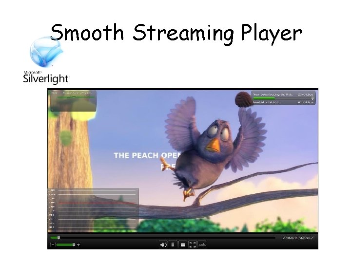 Smooth Streaming Player 