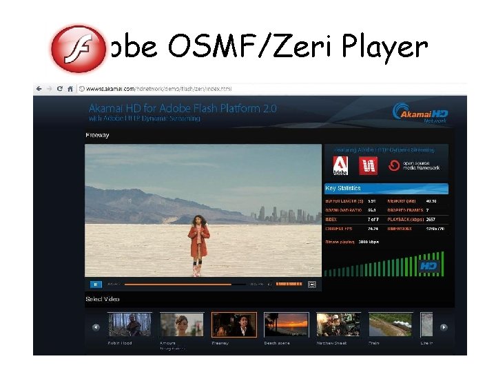 Adobe OSMF/Zeri Player 