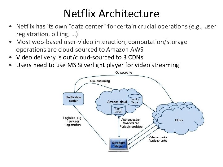 Netflix Architecture • Netflix has its own “data center” for certain crucial operations (e.