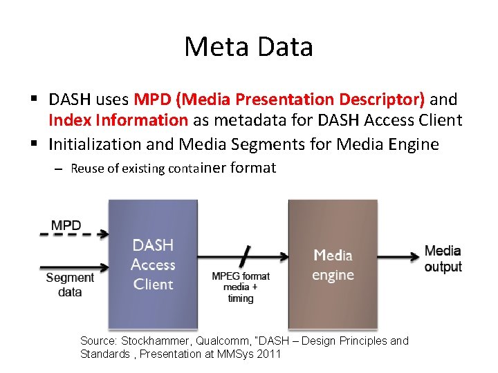 Meta Data § DASH uses MPD (Media Presentation Descriptor) and Index Information as metadata