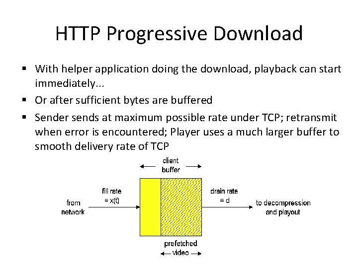 HTTP Progressive Download § With helper application doing the download, playback can start immediately. HTTP Progressive Download § With helper application doing the download, playback can start immediately.
