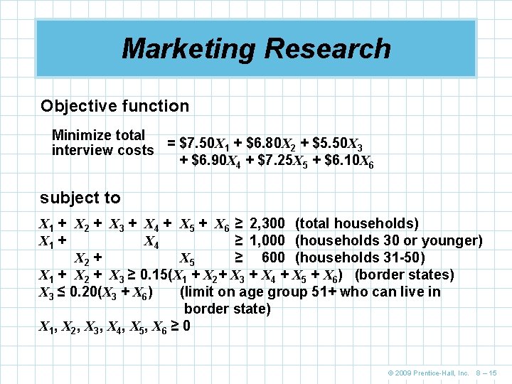 Marketing Research Objective function Minimize total = $7. 50 X 1 + $6. 80