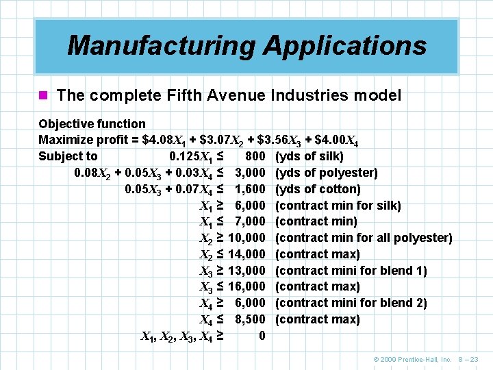 Manufacturing Applications n The complete Fifth Avenue Industries model Objective function Maximize profit =